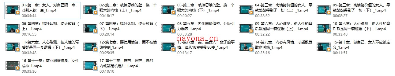 朕哥核心私密课之女性成神之路