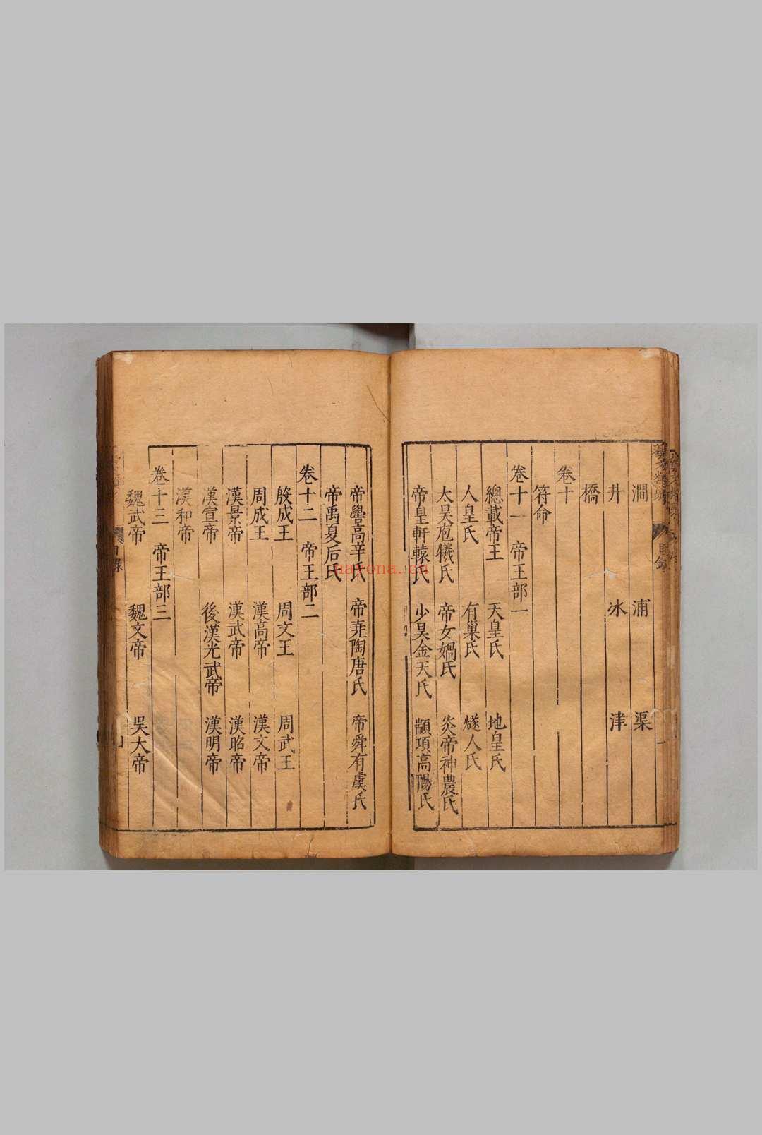 艺文类聚 100卷 欧阳询(唐)王元贞(明),明万历15年