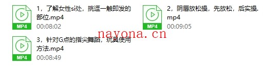 女人si处挑逗技巧,掌握她的全部敏gan点