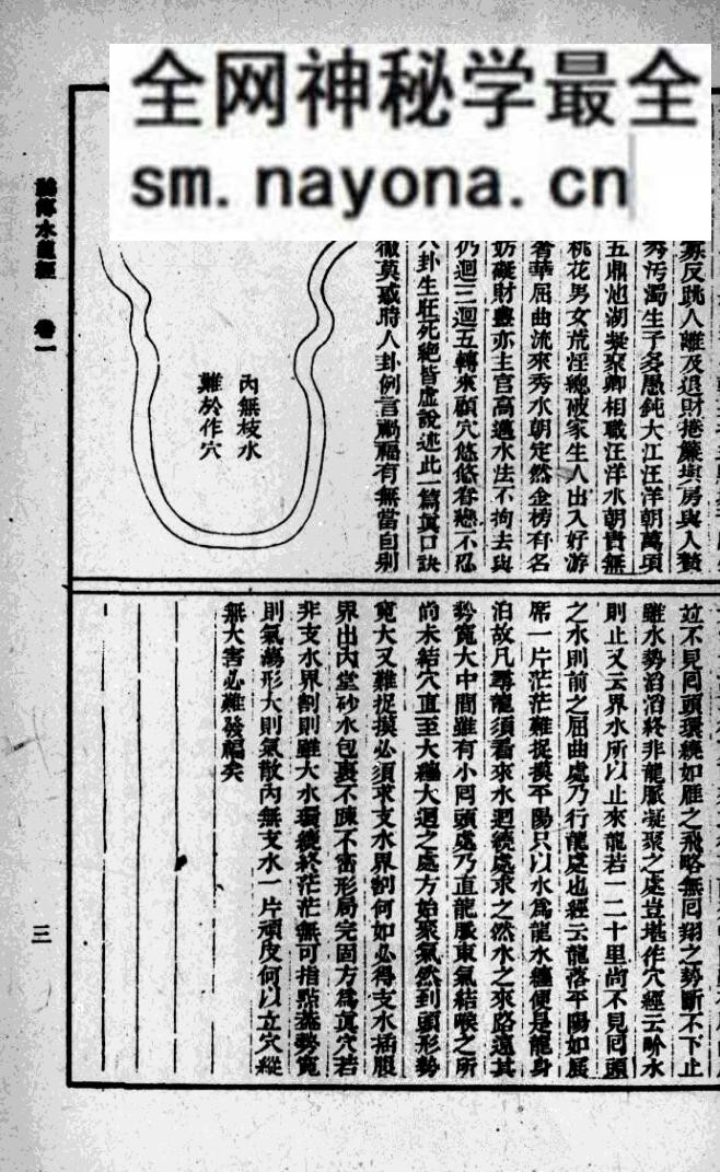 《祕传水龙经》
