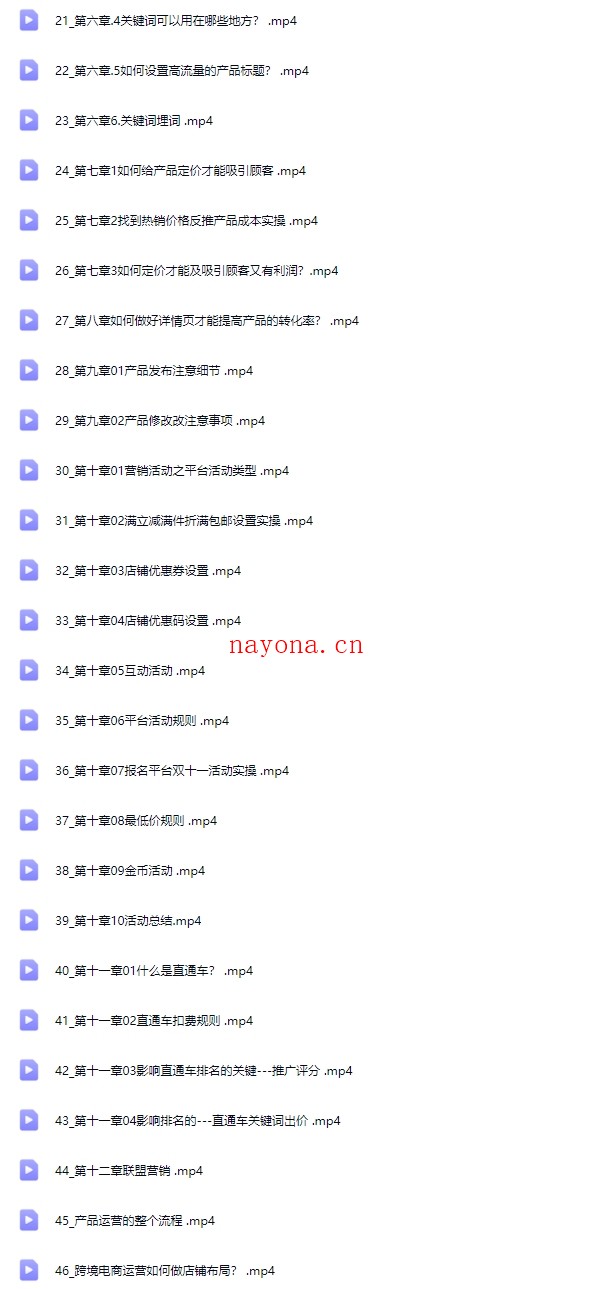 如何成为跨境电商速卖通运营?录播学习课程外贸电子商务职业技能【Af-0029】