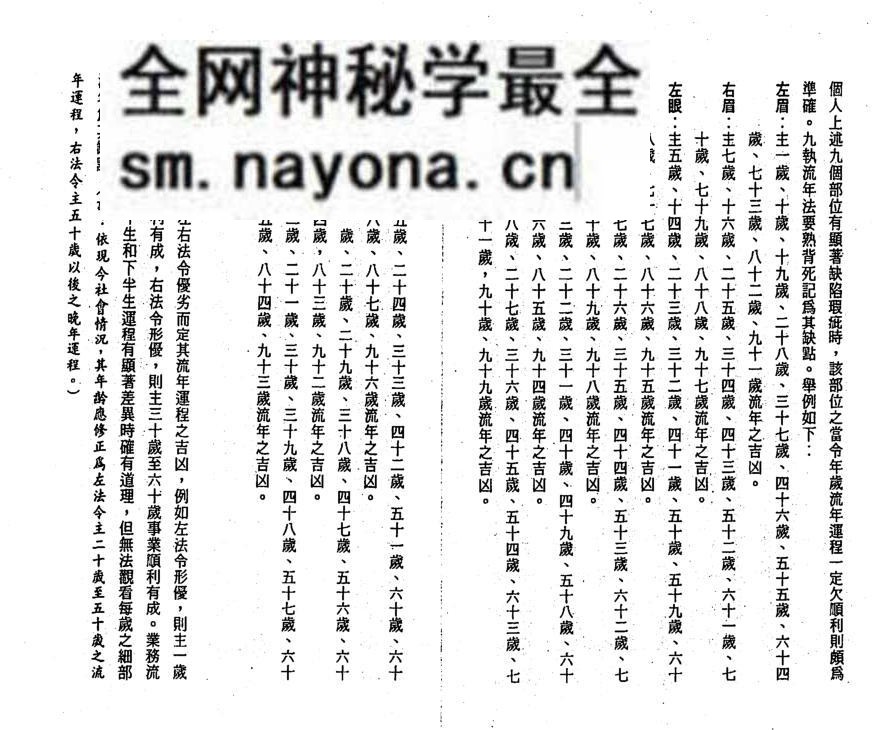 萧湘居士《八仓二库流年法》