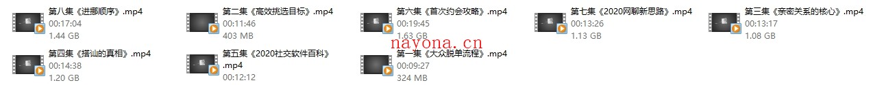 绅士派《2020中国社交追女通则》