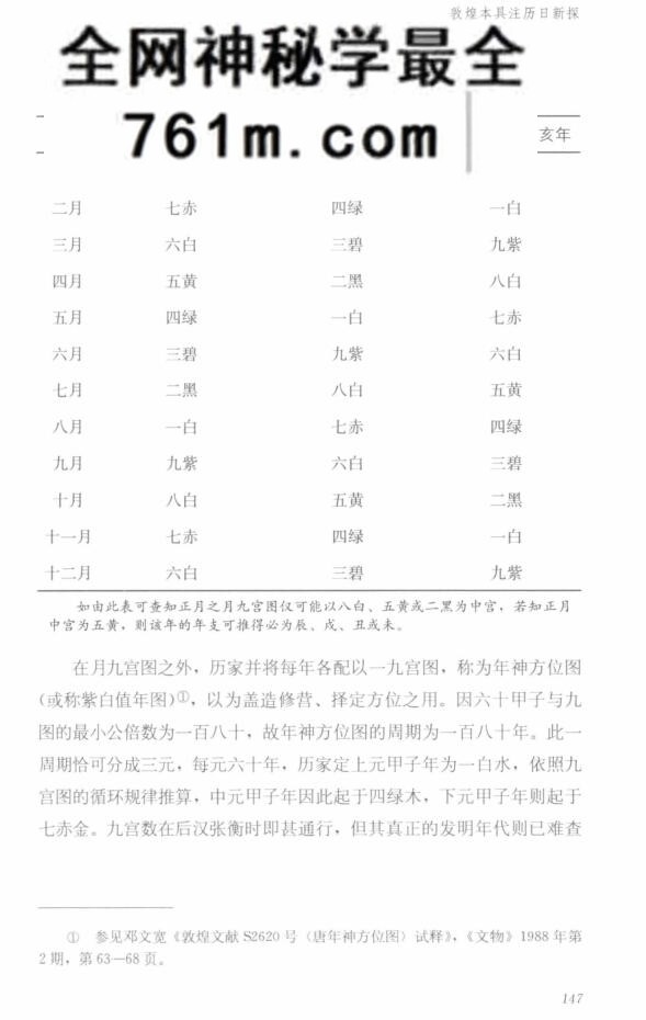 制天命而用：星占、术数与中国古代社会