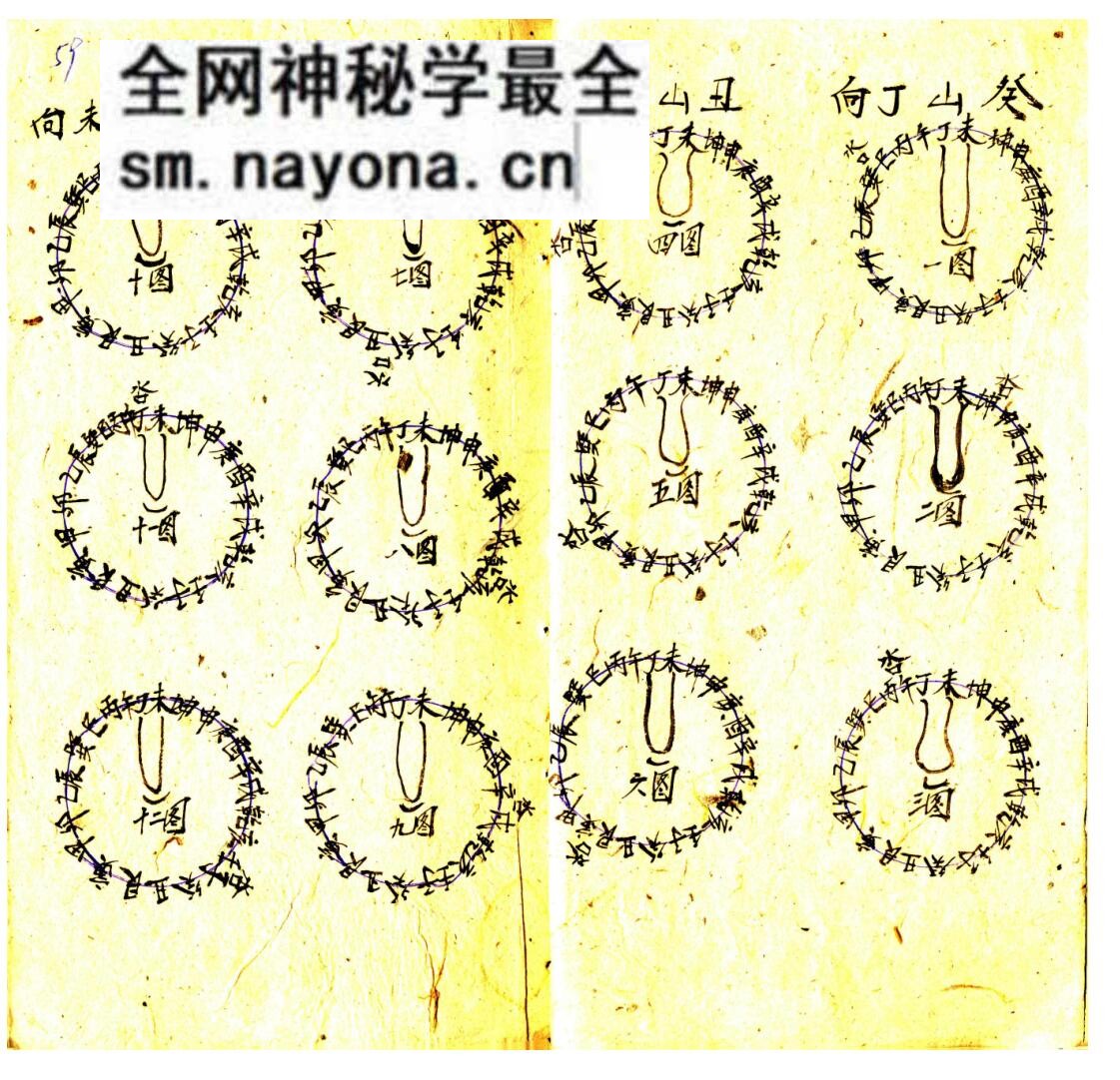《地理大全》水法