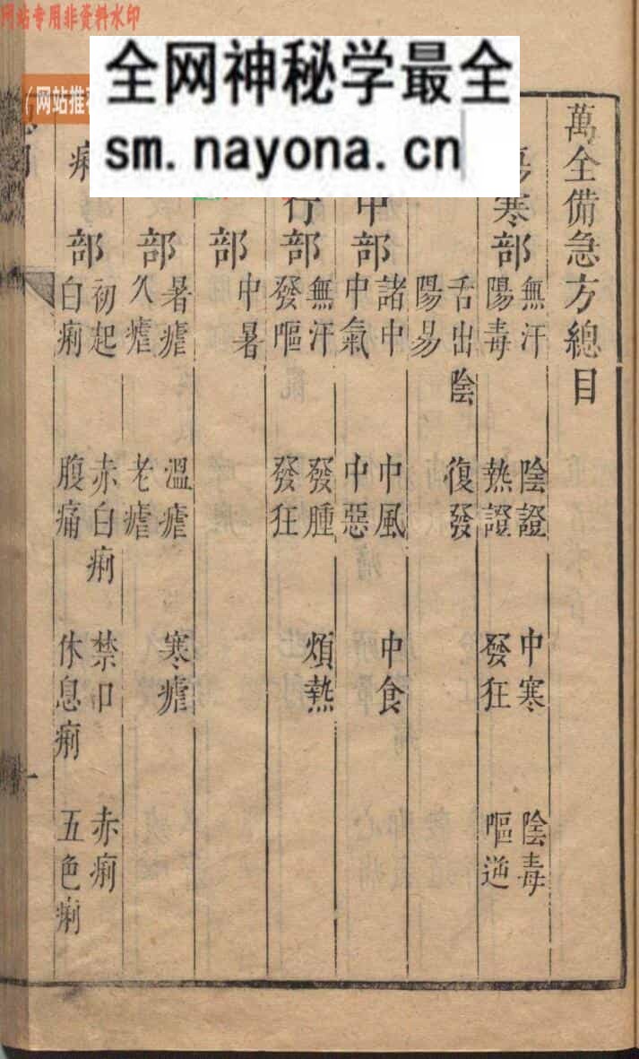 中医方书古籍《万全备急方》王翃