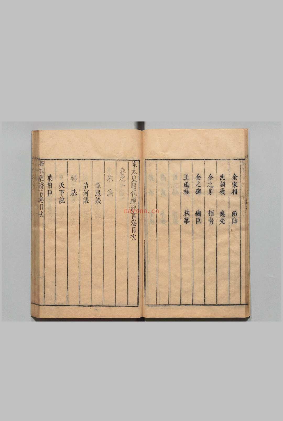 陈太史昭代经济言 14卷 陈子壮 明天启6年