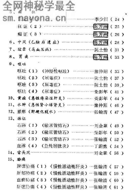 老中医经验选编