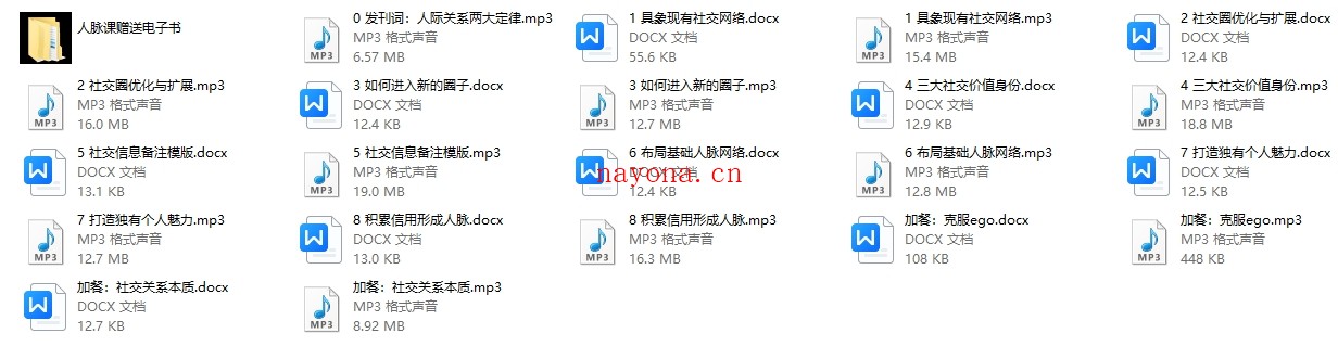 骏尧《五分之一人脉管理课》