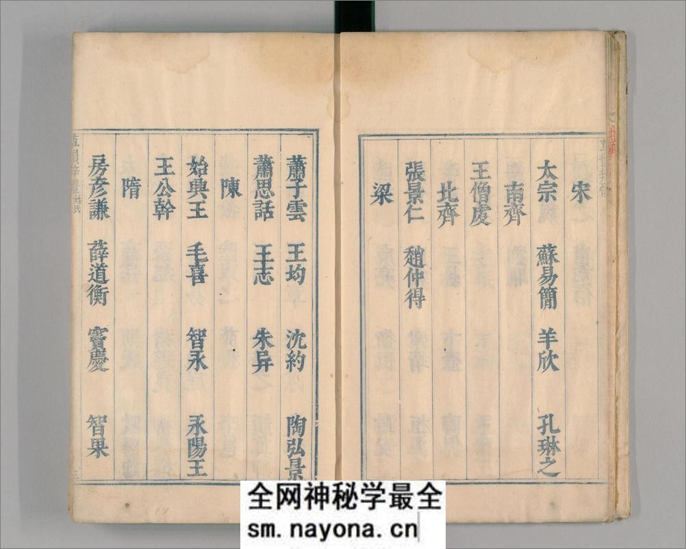 御制草韵辨体.4卷.缺去声1卷.明朱翊钧编.郭谌辑.闵齐伋摹刊.朱墨套印 - 第11页预览图