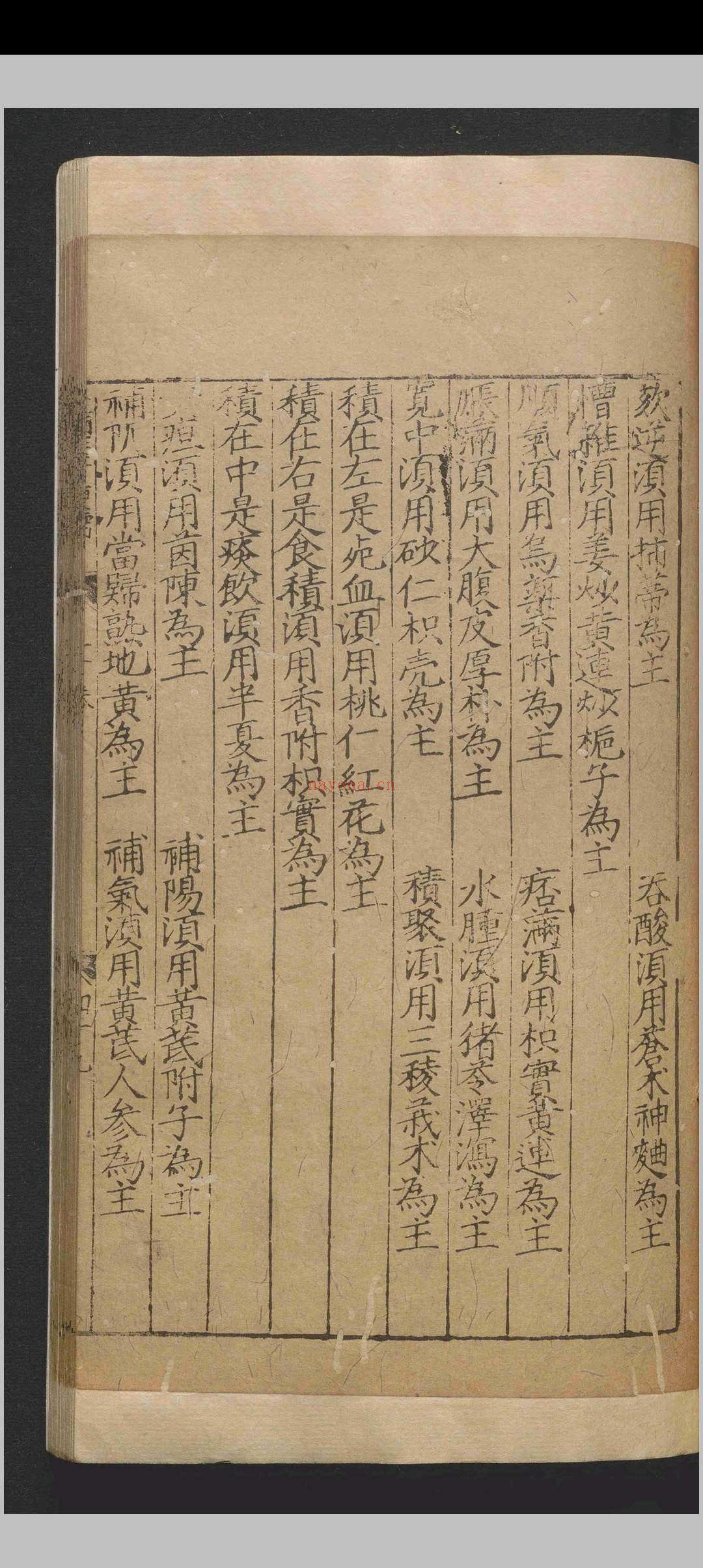 新刻全补医方便懦.三卷.李杲.吴望皐.明万历间.刻本