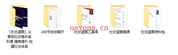 「社交蓝图」从零到社交高手系列课 情商提升 构建社交体系