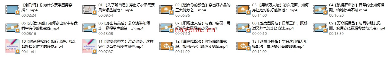 男士衣品拯救指南,快速提升你的穿搭高级感!13节视频课【完结】