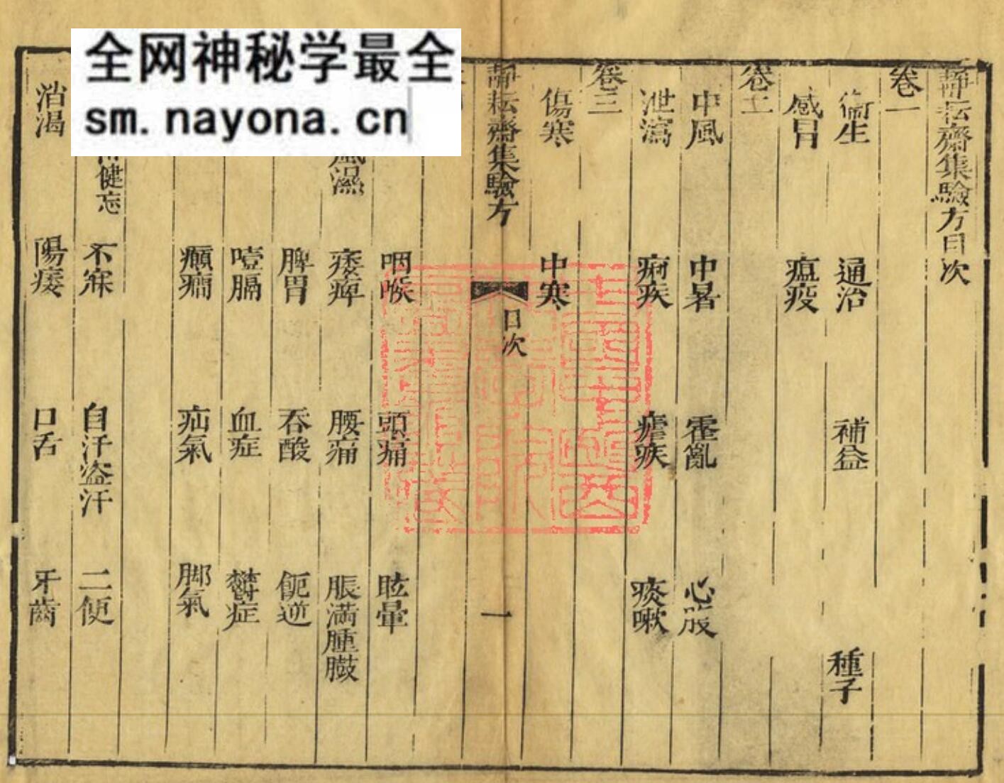 静耘斋集验方(五卷本全)