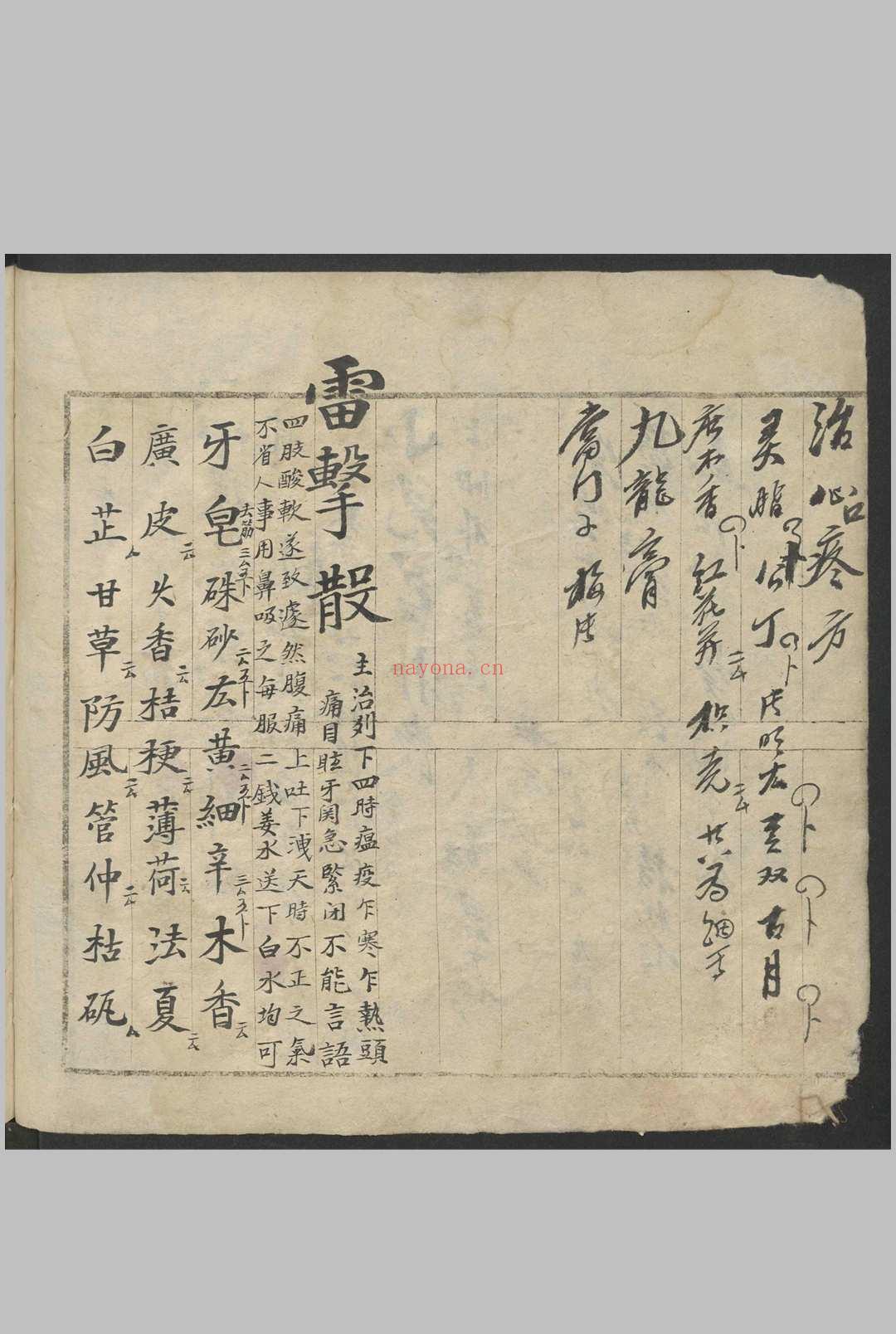 中西药方抄 , 1900