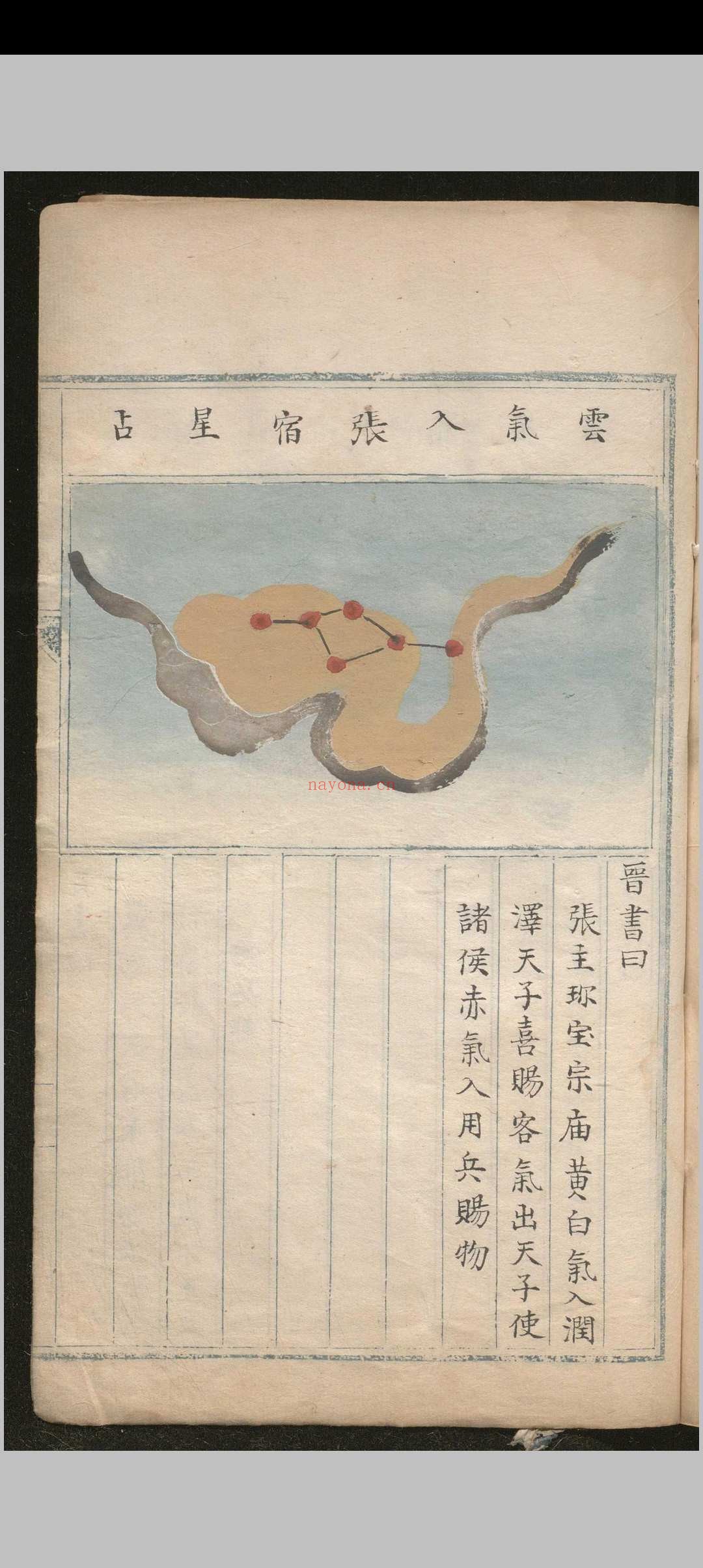 天元直指 不分卷.明 彩绘本
