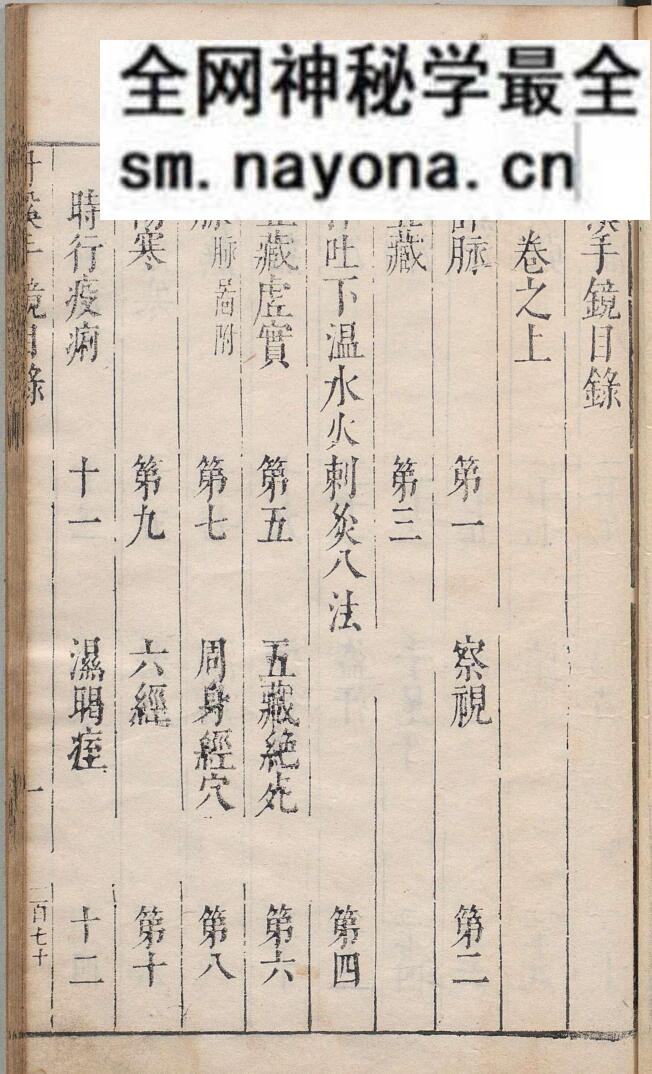 《丹溪手镜》