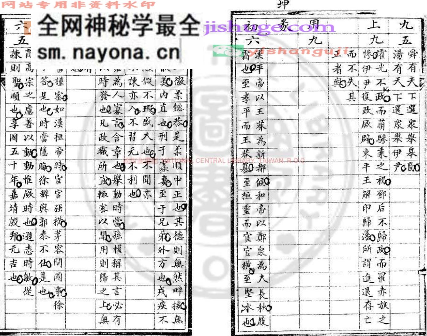 《易经徵实解》