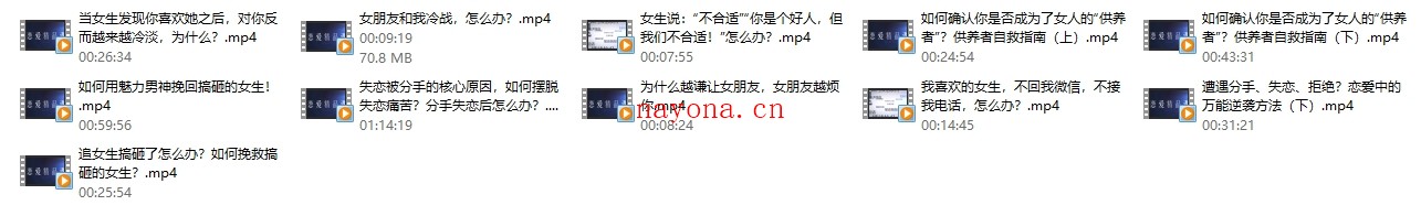 关系修复(帮助你重新修复恋爱中的关系)