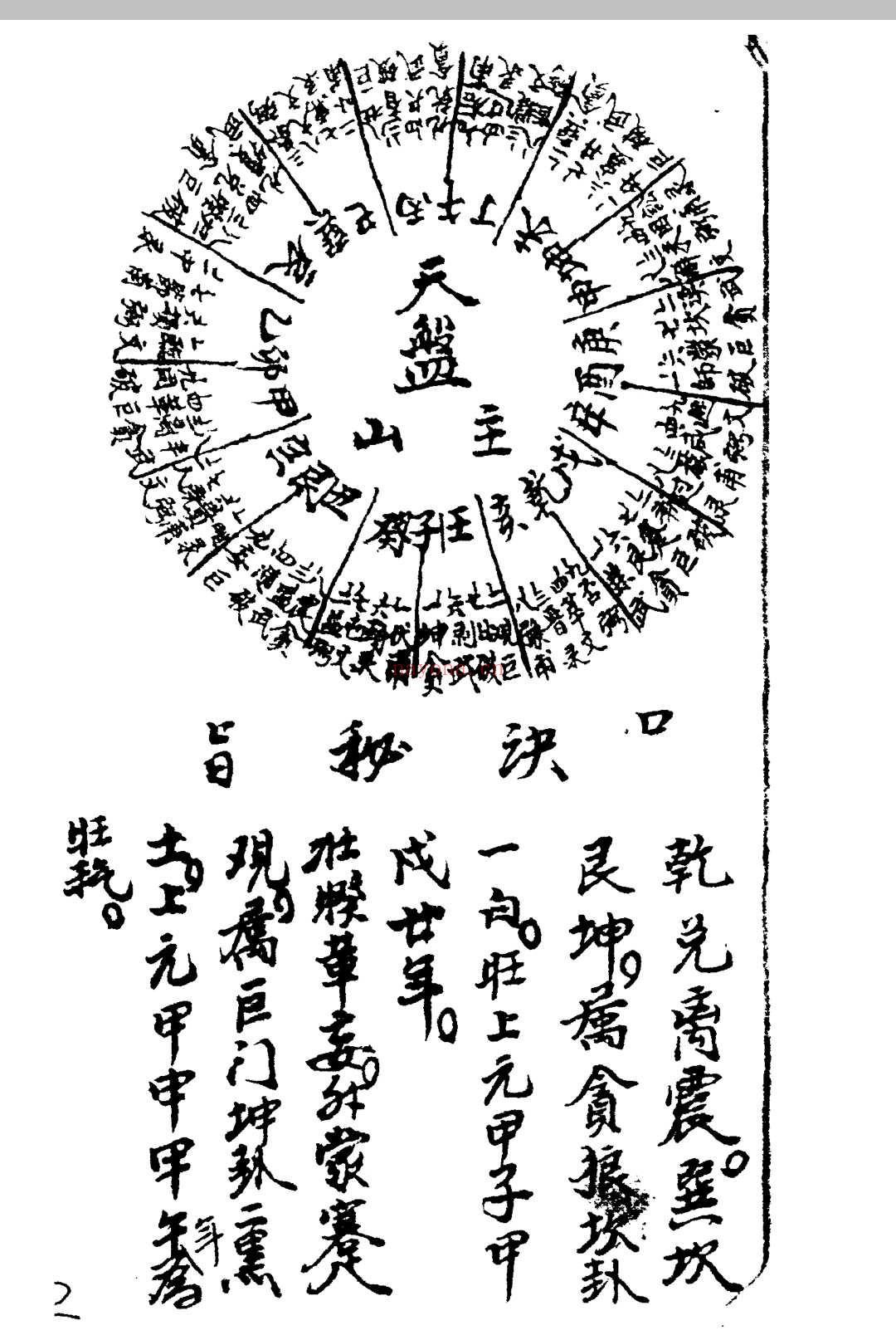 金书奥秘 1-4卷合订 无极子传授