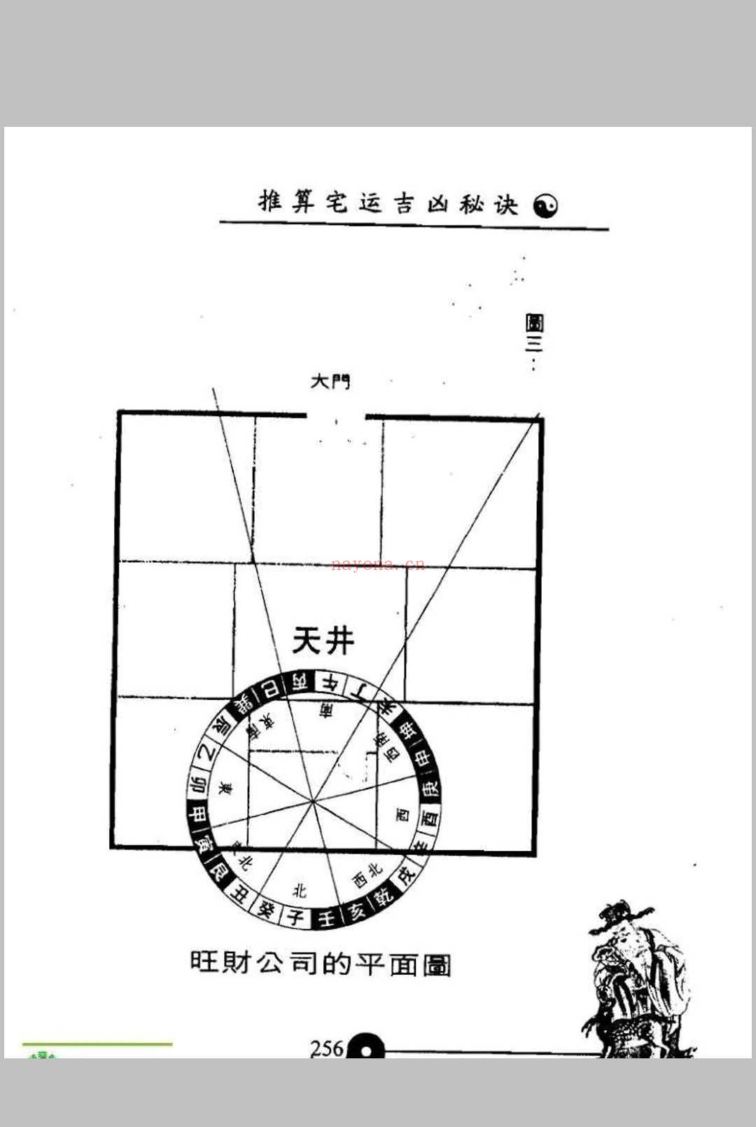 推算宅运吉凶秘诀