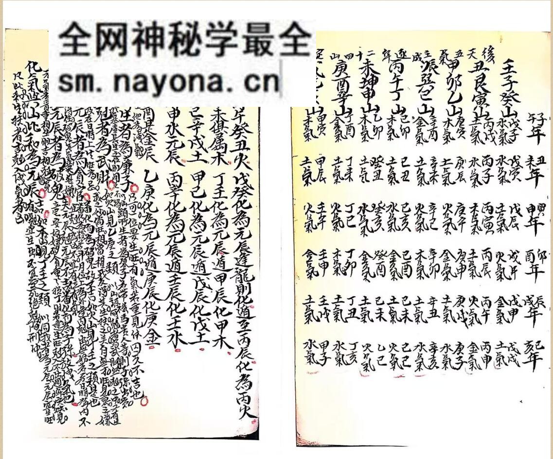 风水择日古籍《乾坤秘诀》