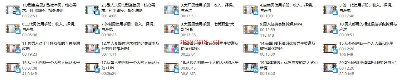 鱼鱼《识人认人课》
