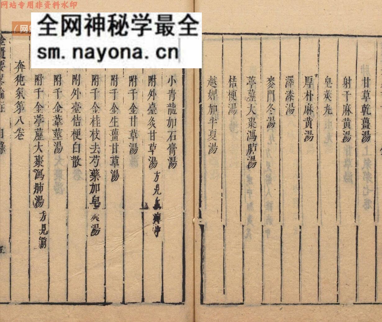 《张仲景金柜要略论》