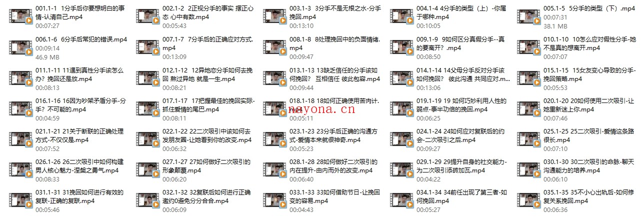 故事制造室《复合奇迹》35节