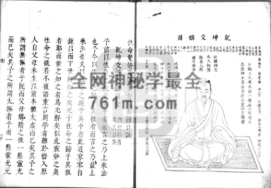免费:性命双修万神圭旨 吴之鹤明万曆43年版
