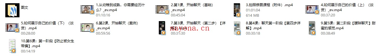 天边的老白私教课【一周一课】