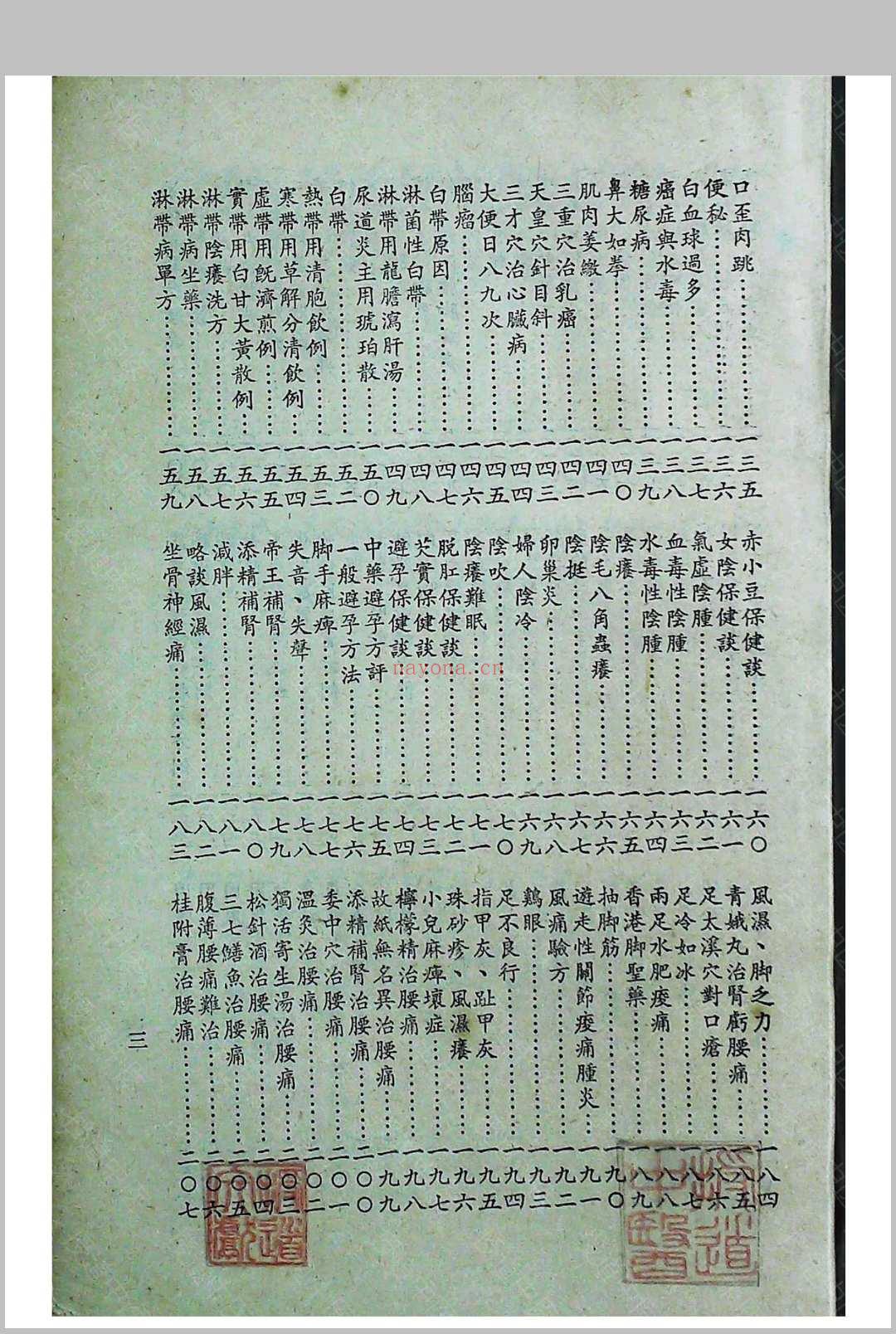 《验方奇药保健录》一二三四集合订本陈渡人