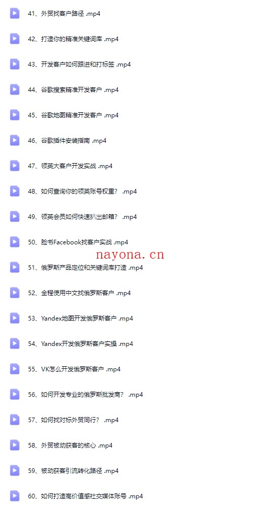 AI外贸特训营：AI快速选品、独立站搭建、客户获取、邮件营销、品牌营销等【Ag-0161】