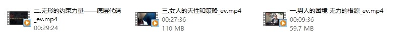 leon 6.0《雄性觉醒1.0》男人的困境