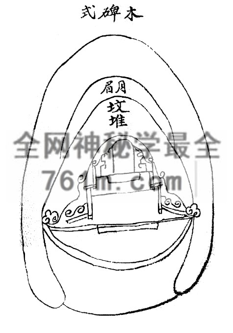 免费分享：《阴宅制煞秘法》（古籍）