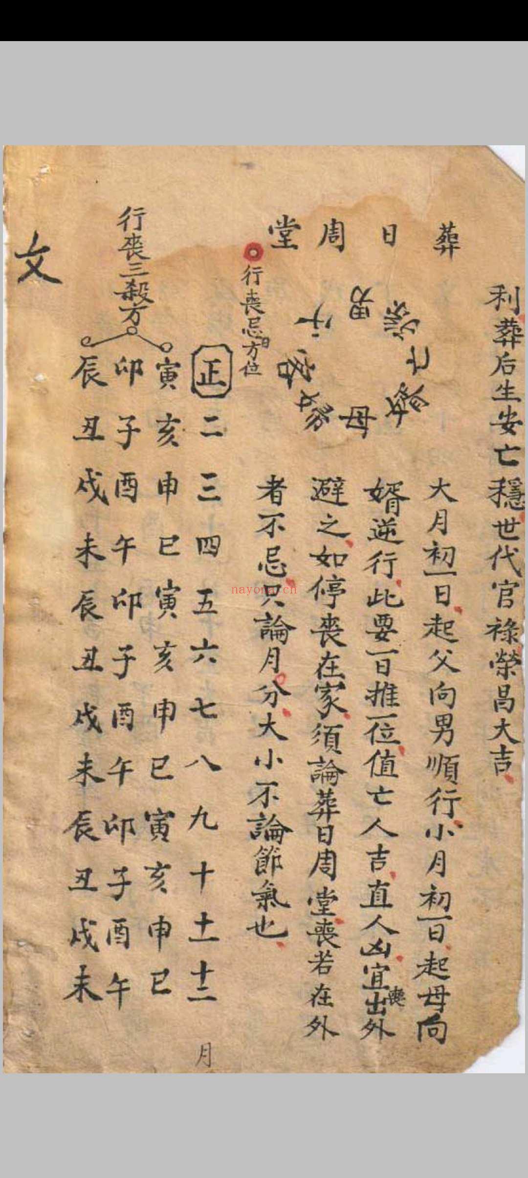 杨公安葬秘籍