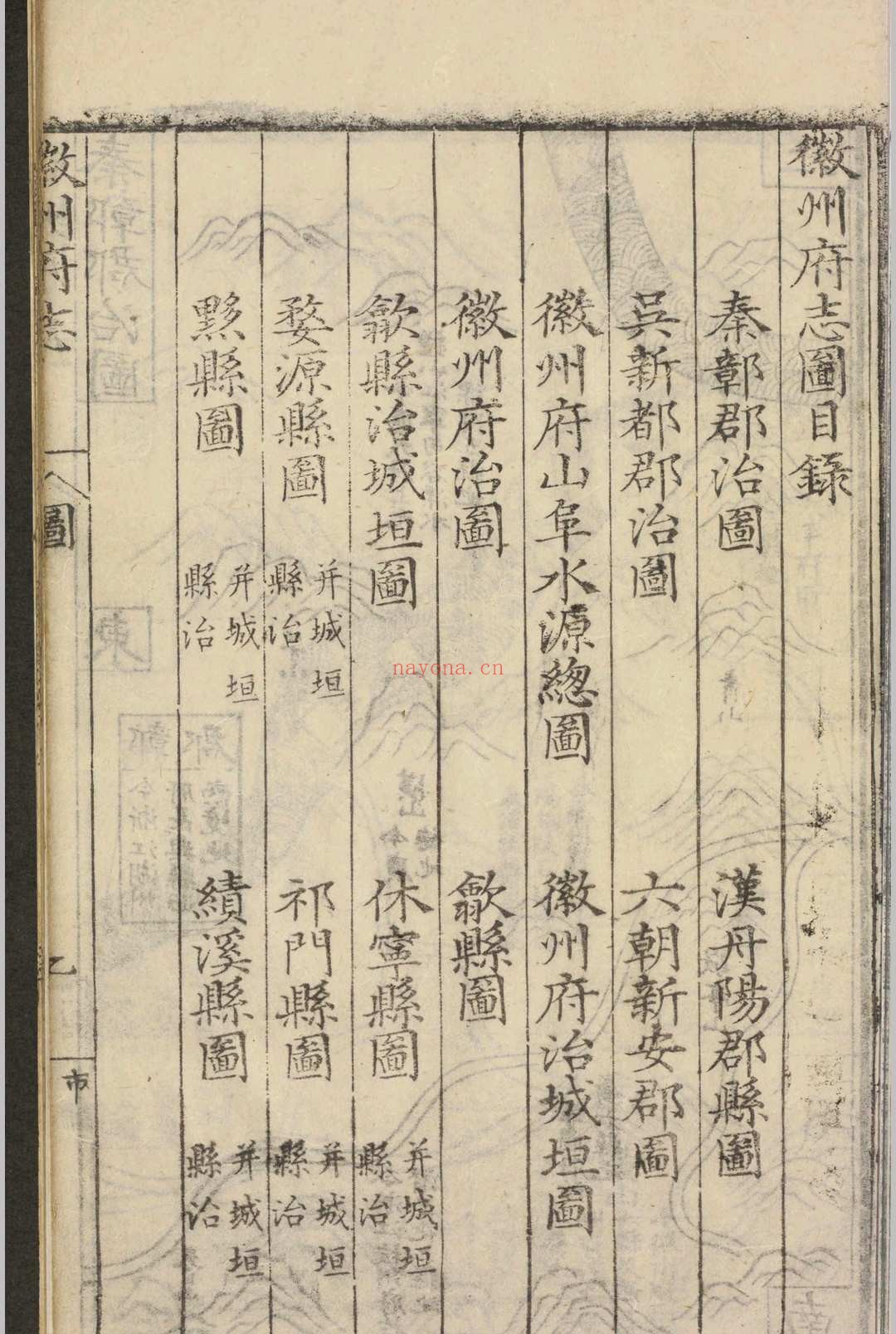 徽州府志.二十二卷.何东序.汪尚甯.明嘉靖间