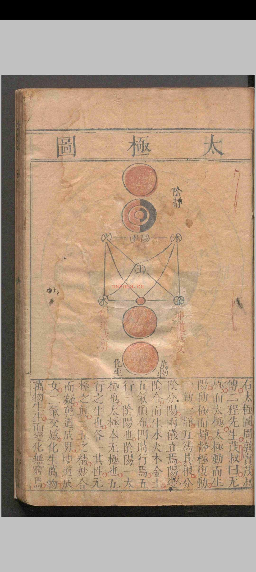 易经抉微.四卷图一卷.梁廷栋.李行志.明