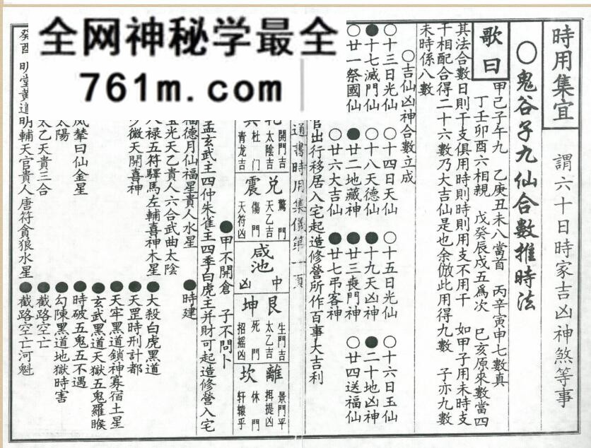 择日书籍《​时用集》象吉通书