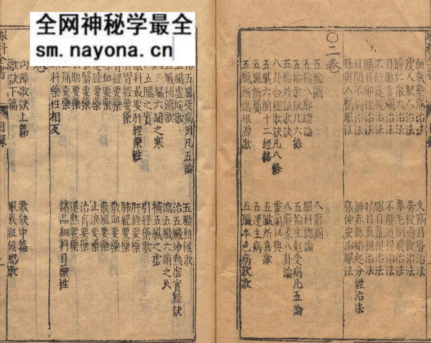新刻秘传眼科七十二证全书 哀学渊 万历32年 杨泰斋