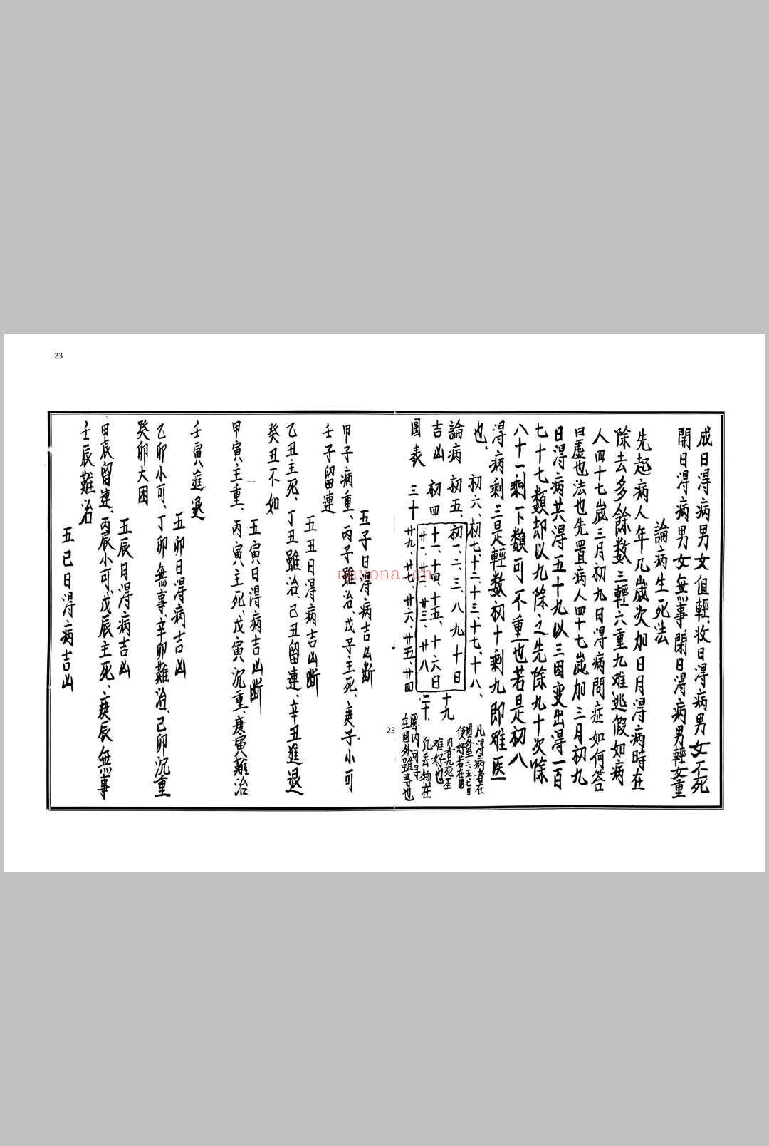 《茅山符法咒师授秘本》