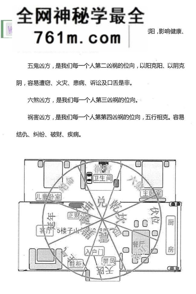 《道家阳宅家居风水》朱罗圆