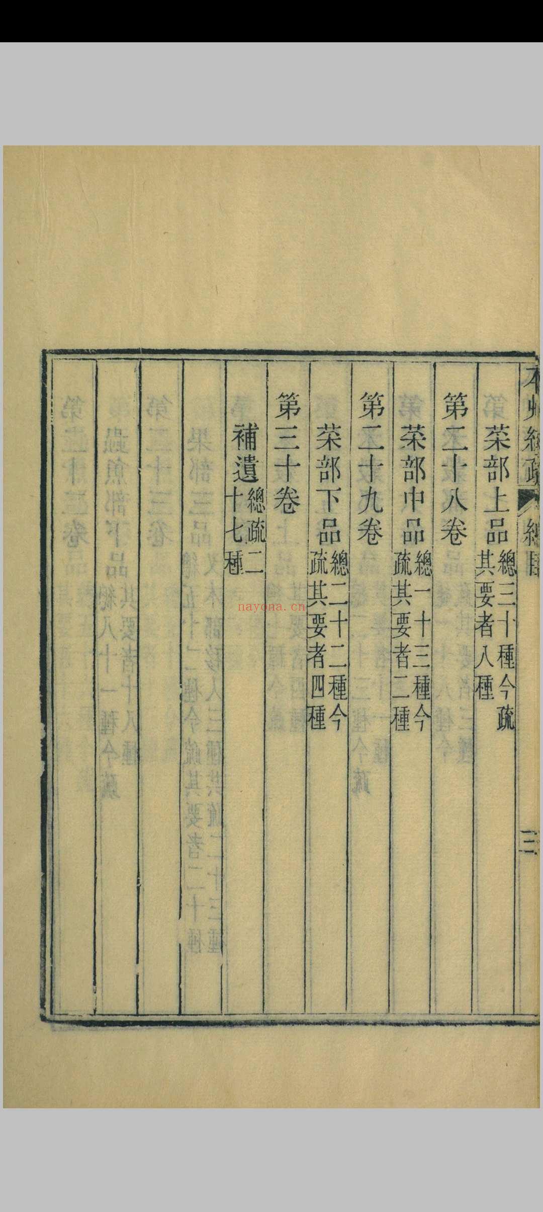 神农本草经疏