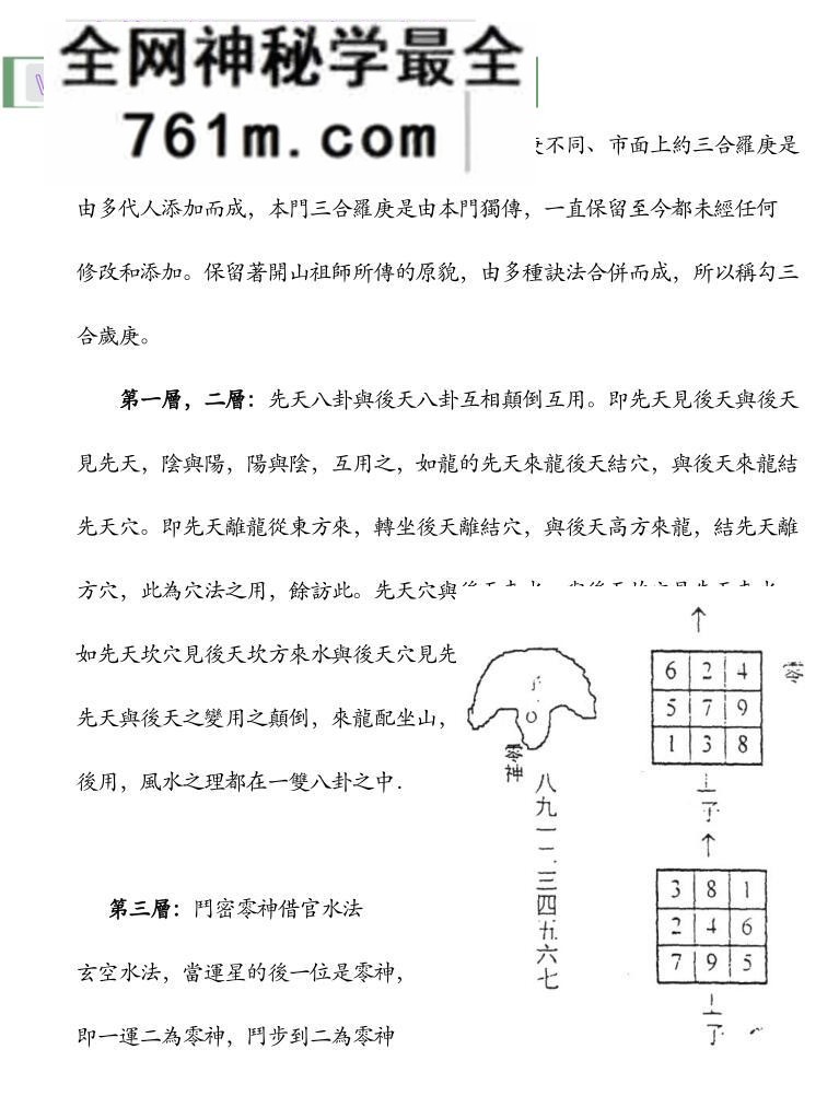 赣南堪舆学院《阳宅篇》10册word文档+PDF文档