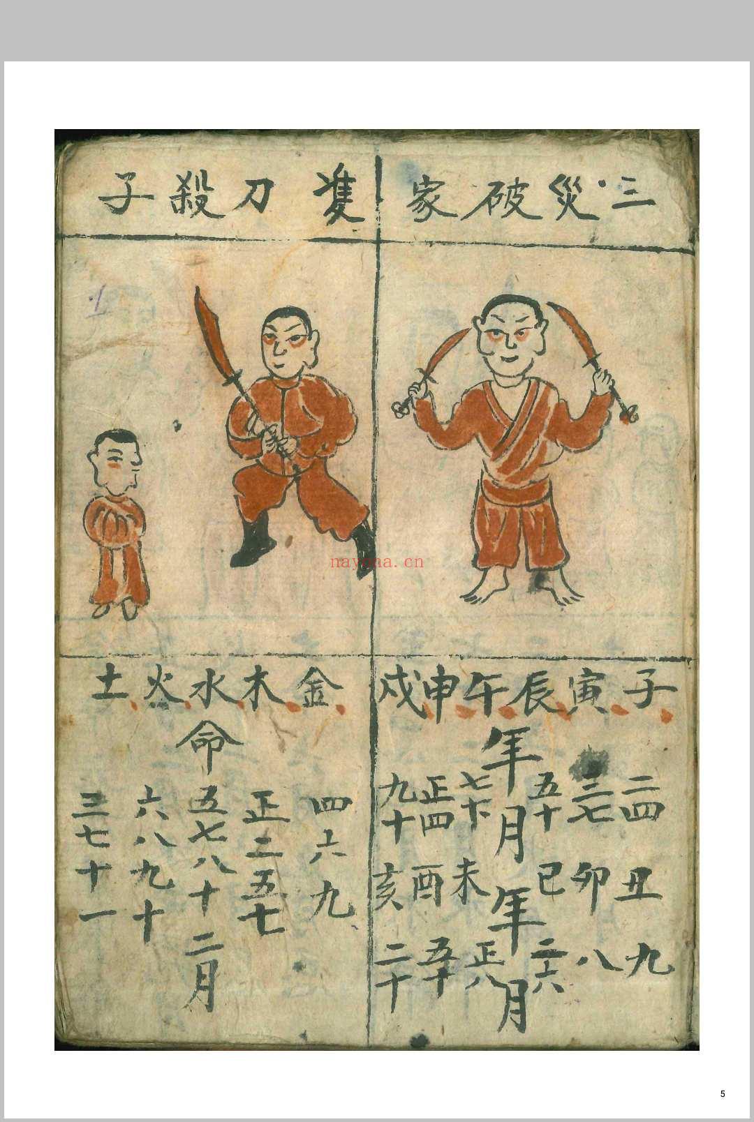 正一值本命解关男女吉凶科用