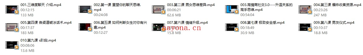 海觉《三维度聊天》