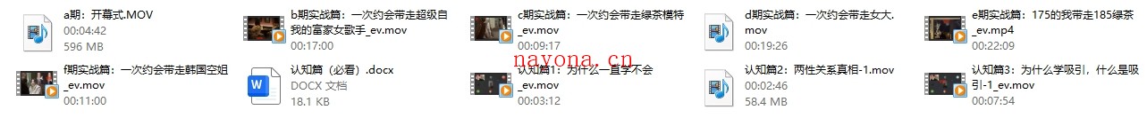 RAN《超强吸引》公开课