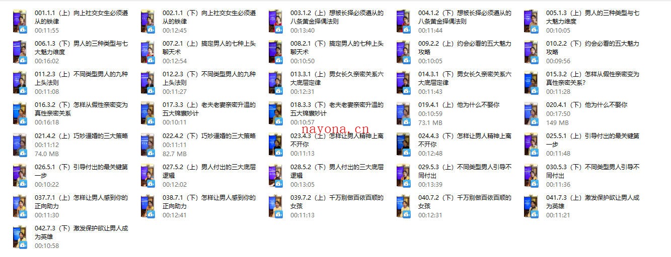 苟阿姨《亲密上头的秘密》