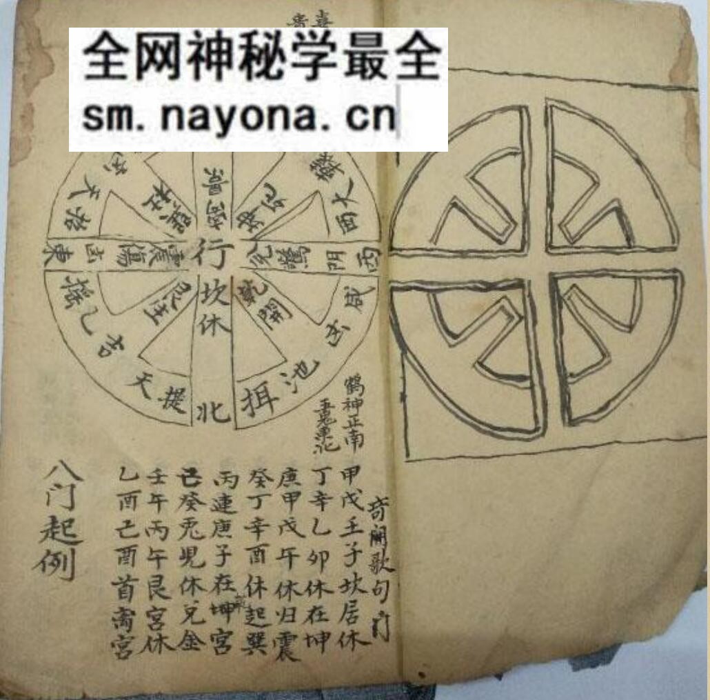 奇门秘法古籍《奇门掌诀秘法》