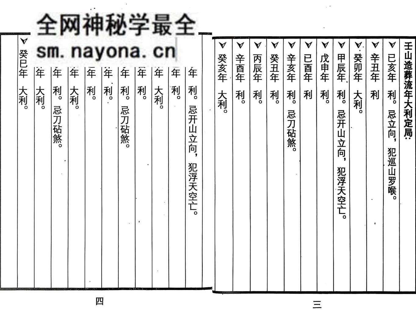 择日书籍《择日手册随身》